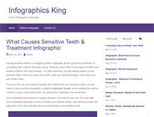 Tablet Screenshot of infographicsking.com